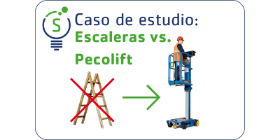 Caso de estudio: escalera de mano vs. Pecolift